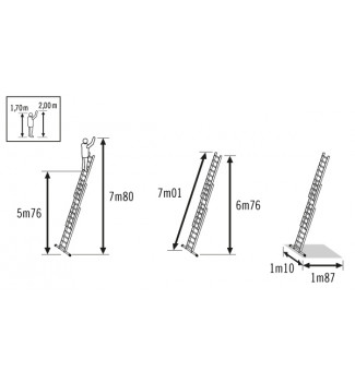 Schéma echelle transformable 3 plans 3x11 échelons 7m80 en aluminium Hailo HobbyStep position échelle d'appui