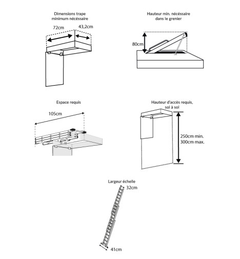 schéma Echelle de grenier escamotable 3x4 échelons en aluminium Hailo HobbyStep
