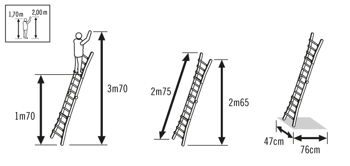 échelle multifonction 4x3 échelons – Ami-hauteur.com