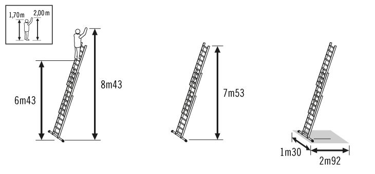 Schéma echelle coulissante à corde professionnelle 3 plans 3x12 échelons 8m40 en alu Hailo Trio