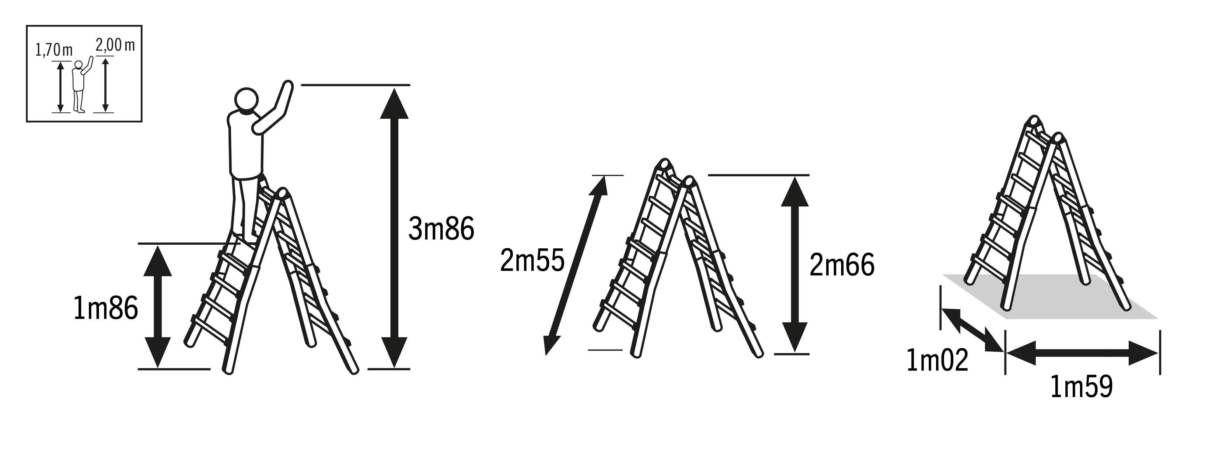 Schéma de l'échelle multifonction 4x5 échelons Hailo ProfiLine en position échelle double