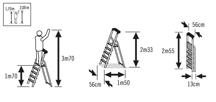 Schéma de l'escabeau 4XL BlackLine Pro